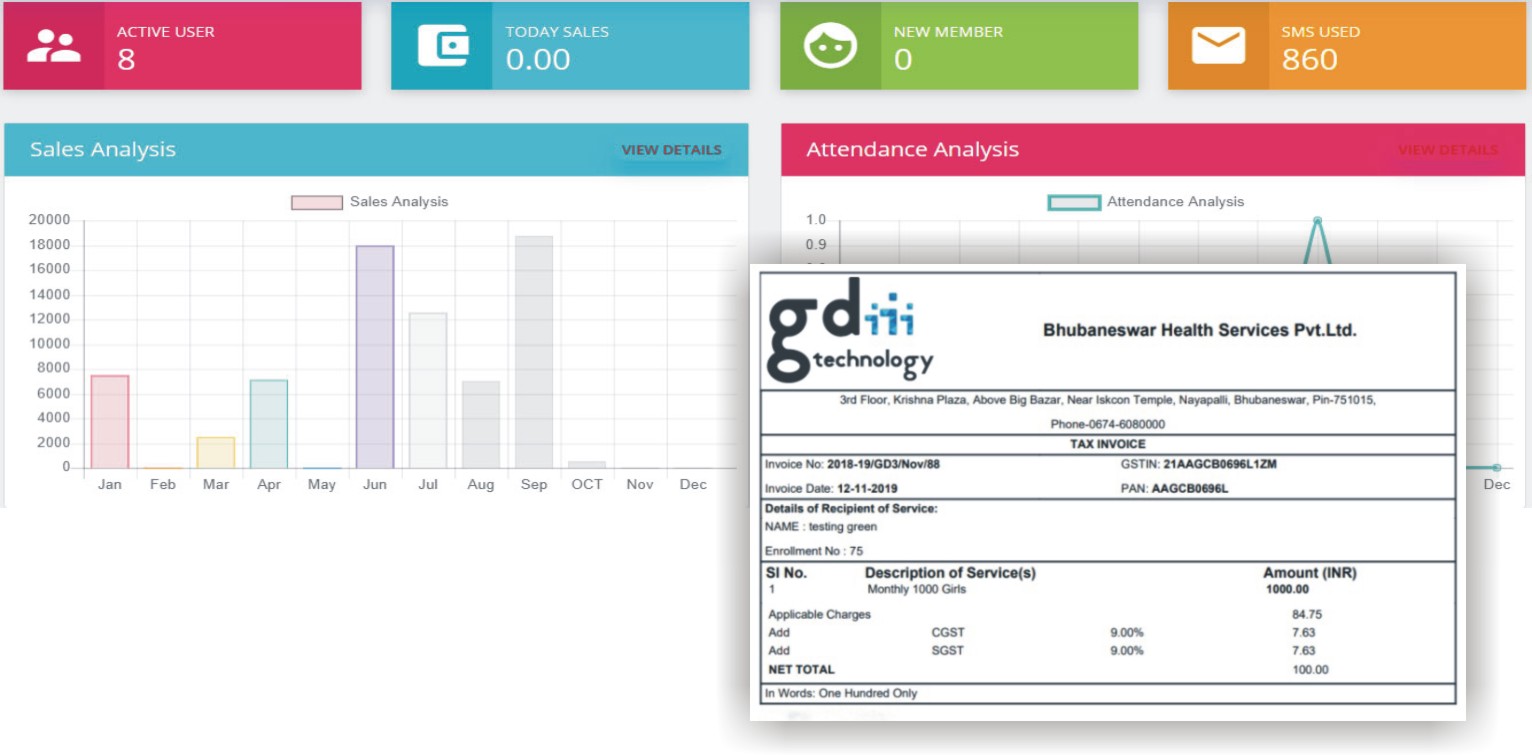 Gym management systems
