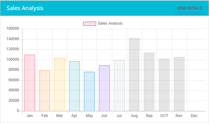 Gym management software india